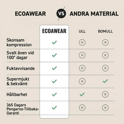 Compression and Support Socks